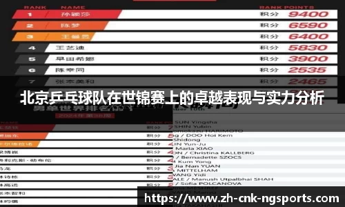 北京乒乓球队在世锦赛上的卓越表现与实力分析